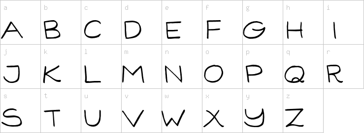 Lowercase characters