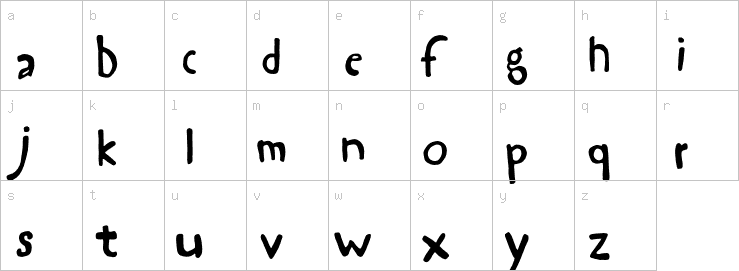 Lowercase characters