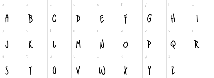 Lowercase characters