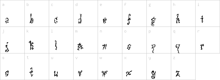 Lowercase characters