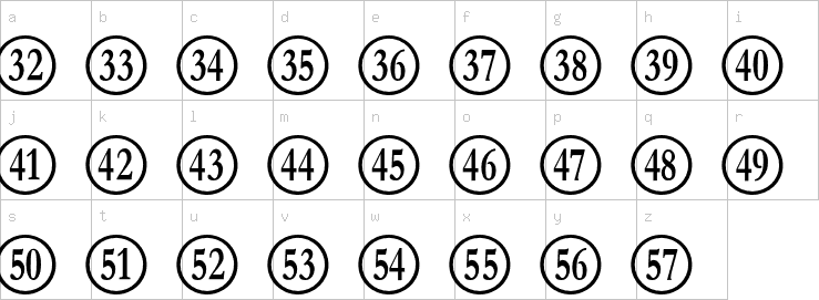 Lowercase characters