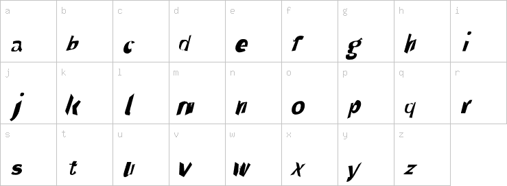 Lowercase characters