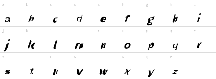 Lowercase characters