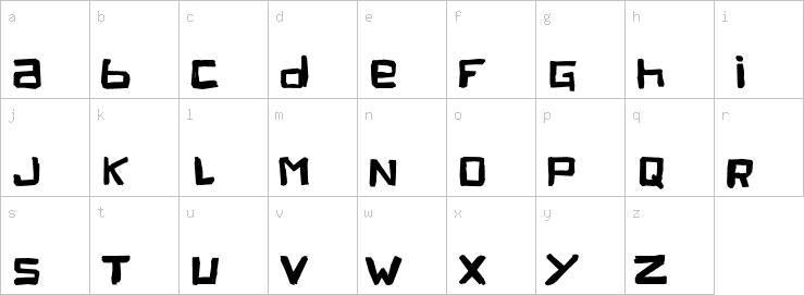 Lowercase characters