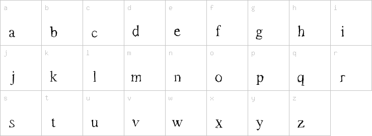 Lowercase characters