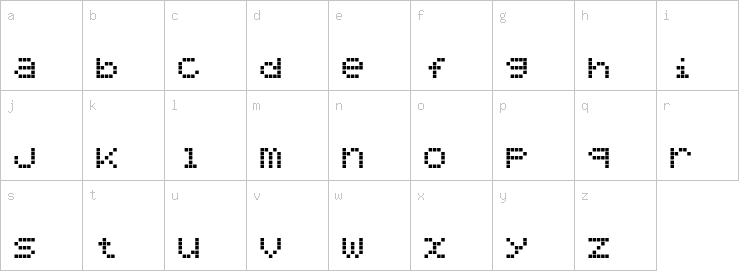 Lowercase characters