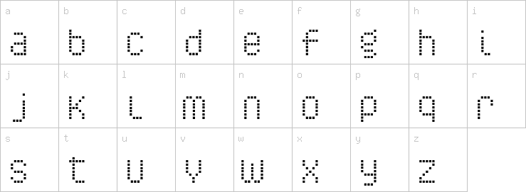 Lowercase characters