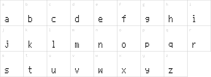 Lowercase characters