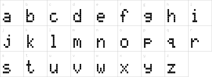 Lowercase characters