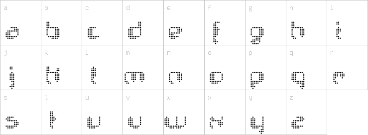 Lowercase characters