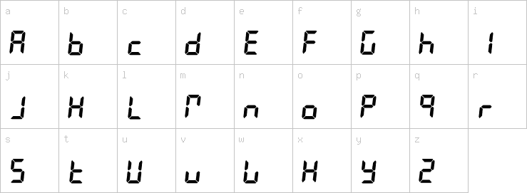 Lowercase characters