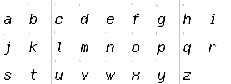 Lowercase characters