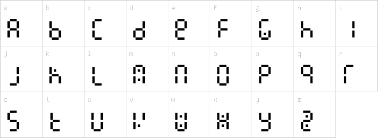 Lowercase characters