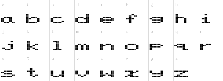 Lowercase characters