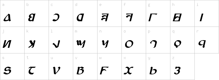 Lowercase characters