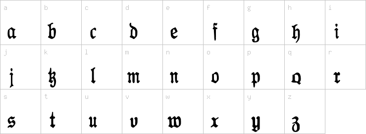 Lowercase characters