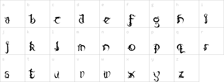 Lowercase characters