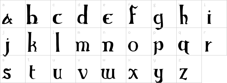 Lowercase characters