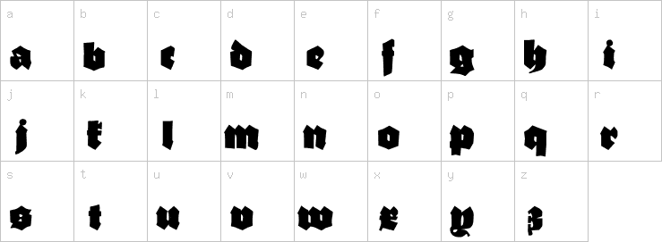 Lowercase characters