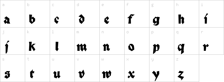 Lowercase characters