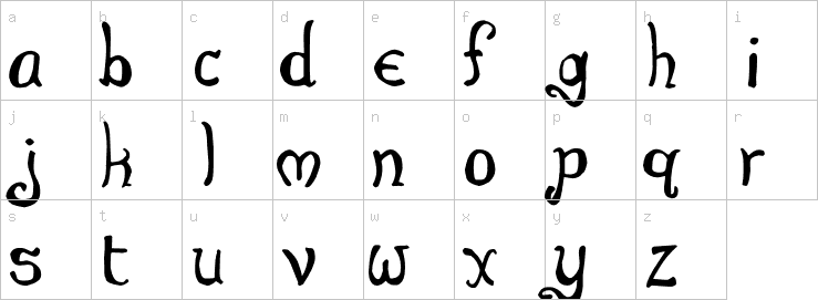 Lowercase characters