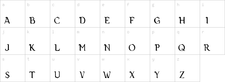 Lowercase characters