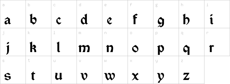 Lowercase characters