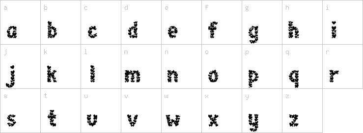 Lowercase characters