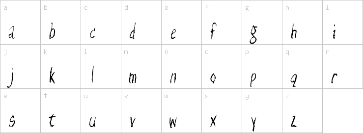 Lowercase characters