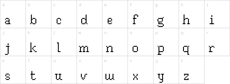 Lowercase characters