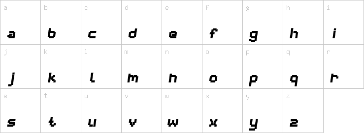 Lowercase characters