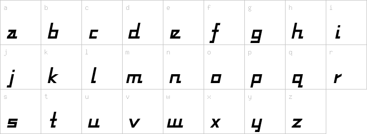 Lowercase characters