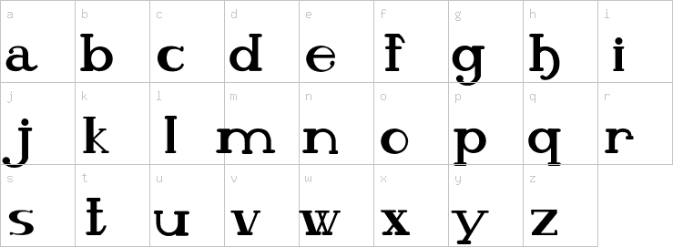 Lowercase characters