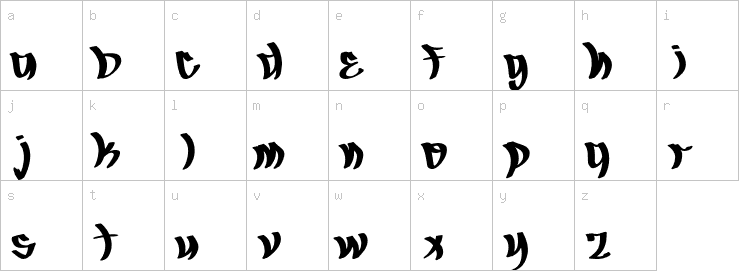 Lowercase characters