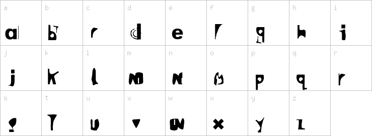 Lowercase characters