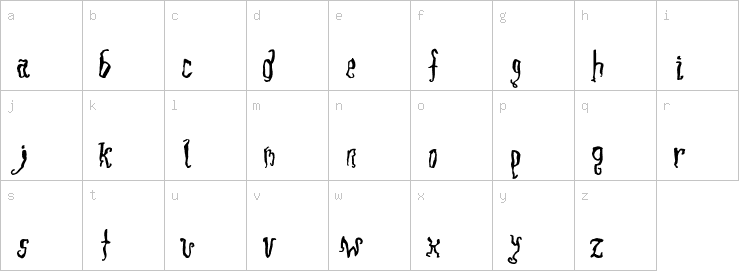 Lowercase characters