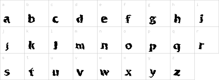 Lowercase characters