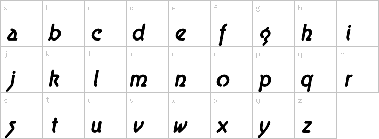 Lowercase characters