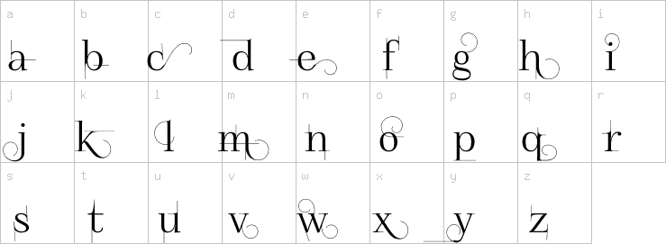 Lowercase characters