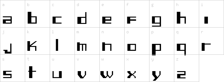 Lowercase characters