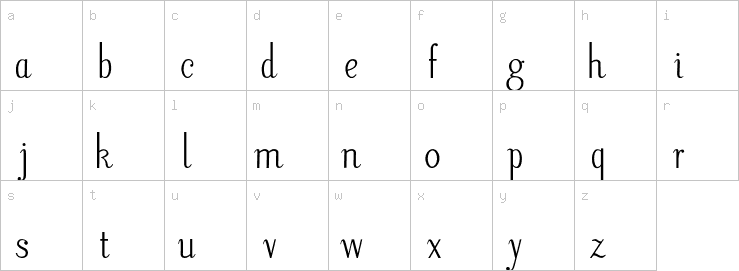 Lowercase characters