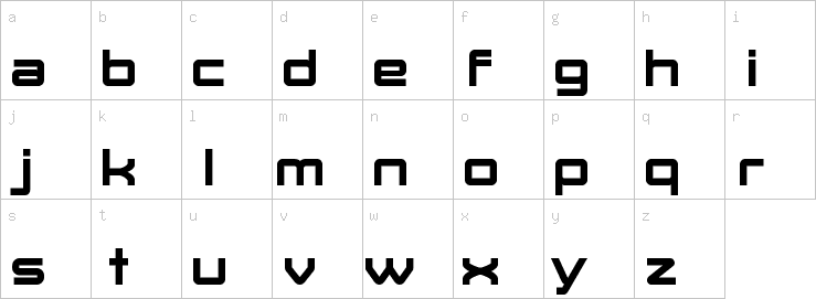 Lowercase characters