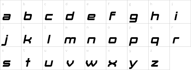 Lowercase characters