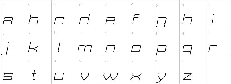 Lowercase characters