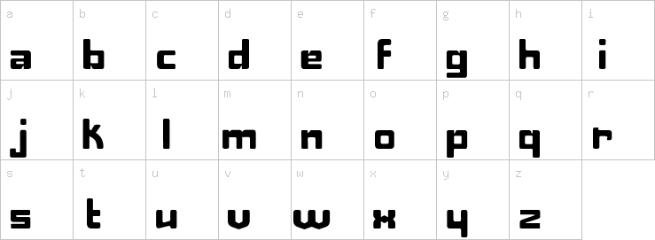 Lowercase characters