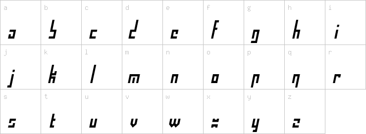 Lowercase characters