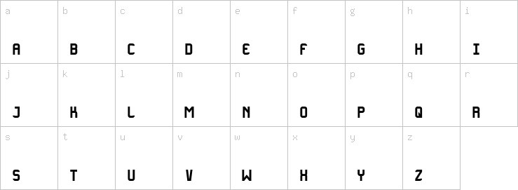 Lowercase characters