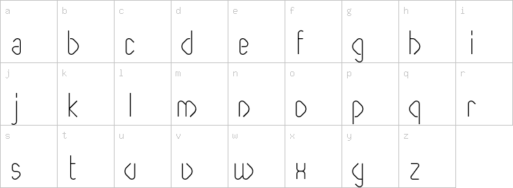 Lowercase characters