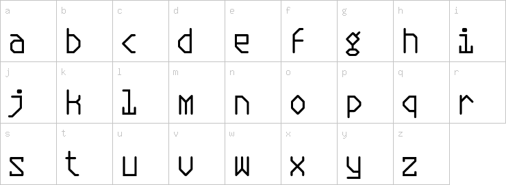 Lowercase characters