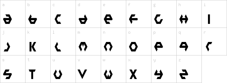 Lowercase characters